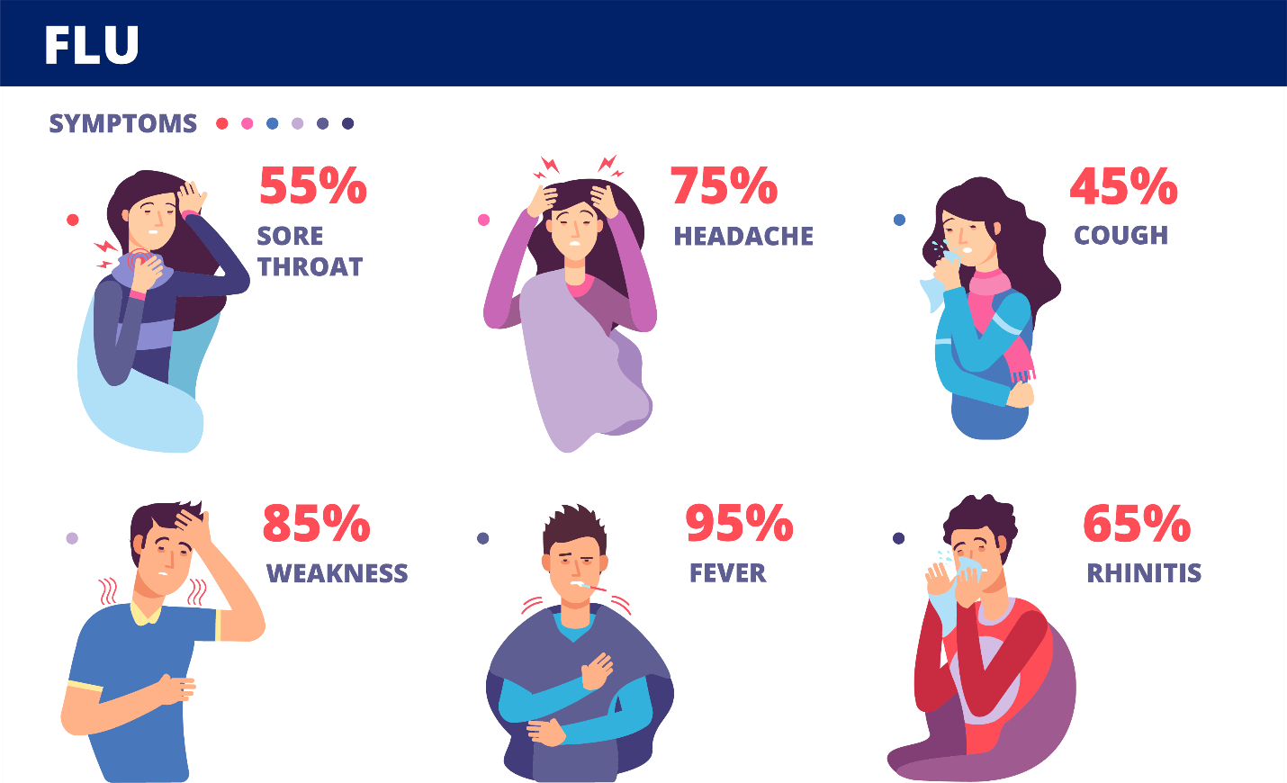 Flu Vaccine Facts Elitecare Emergency Hospital