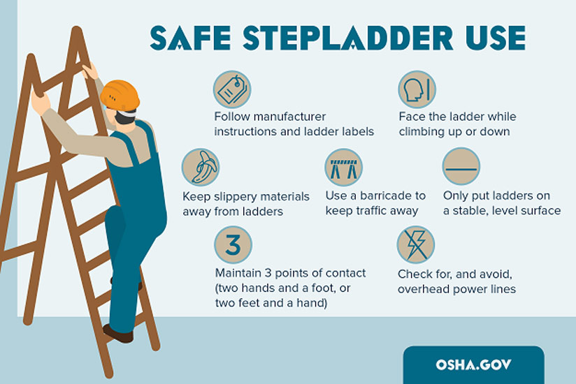 Safe Stepladder Use