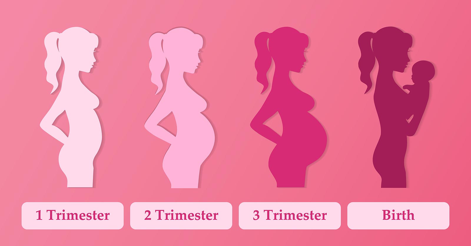 When To Go To The Hospital During First Trimester