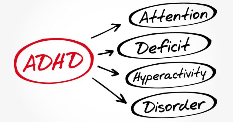 does-my-child-have-adhd-elitecare-emergency-hospital